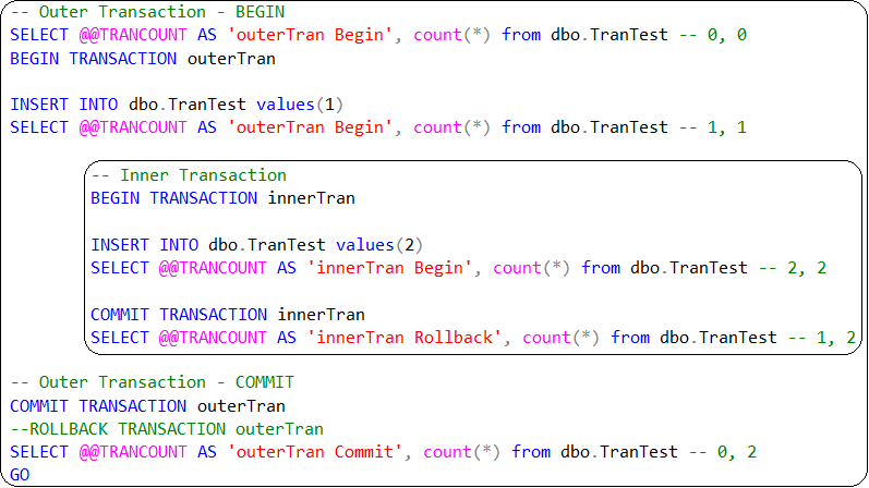 Insert from select. Commit SQL. Вложенные транзакции SQL. Commit transaction SQL. Transact SQL limit.